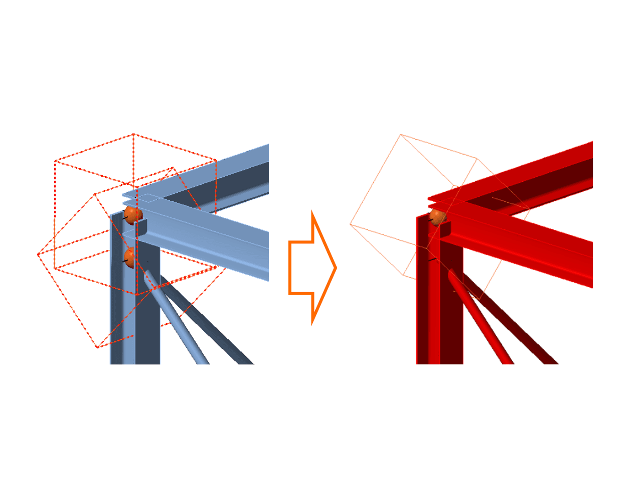 *BIM links* verbeteringen