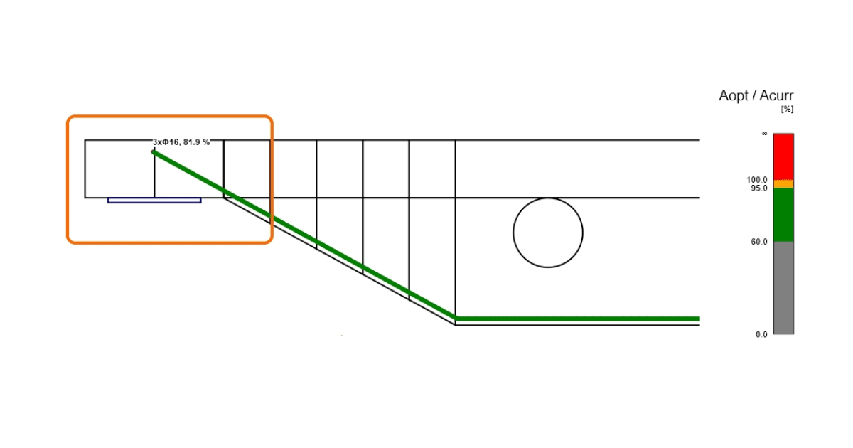 Versionshinweise Detail Version 10