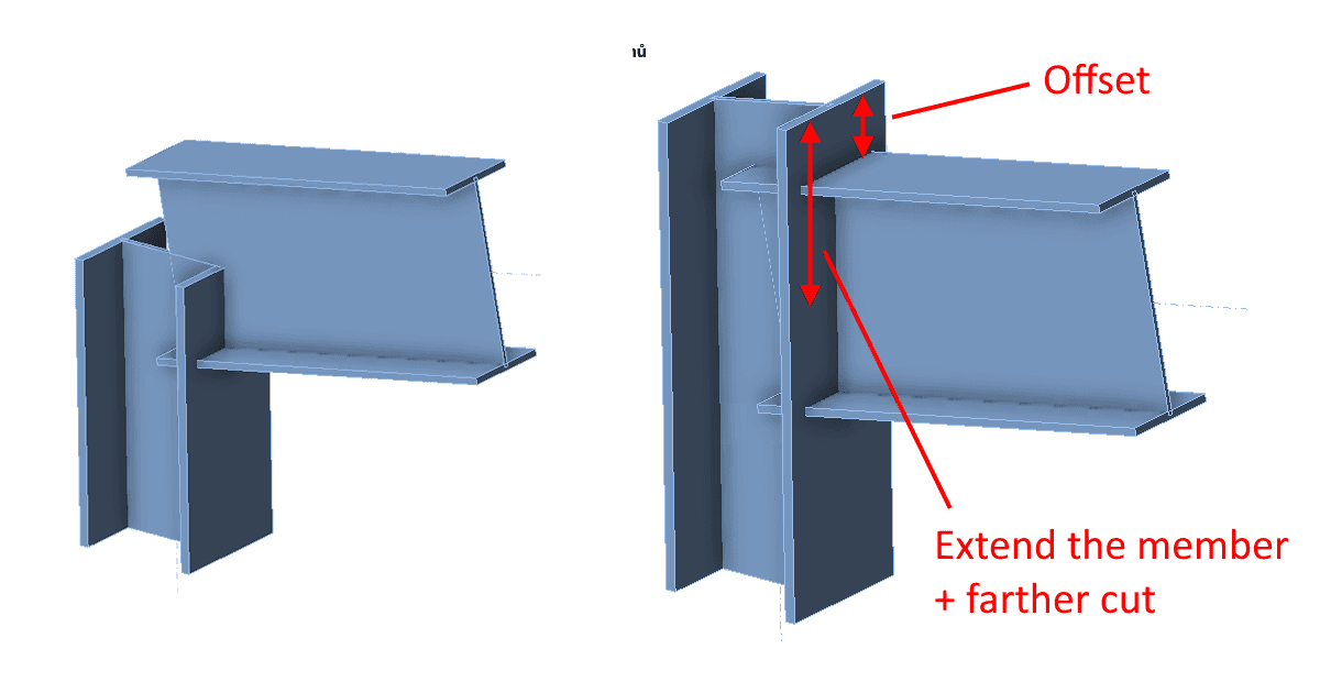 How to extend length of a member by a cut
