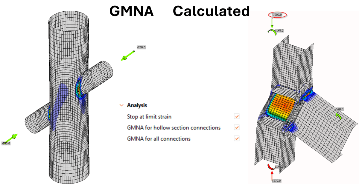 GMNA Analisi non lineare per geometria