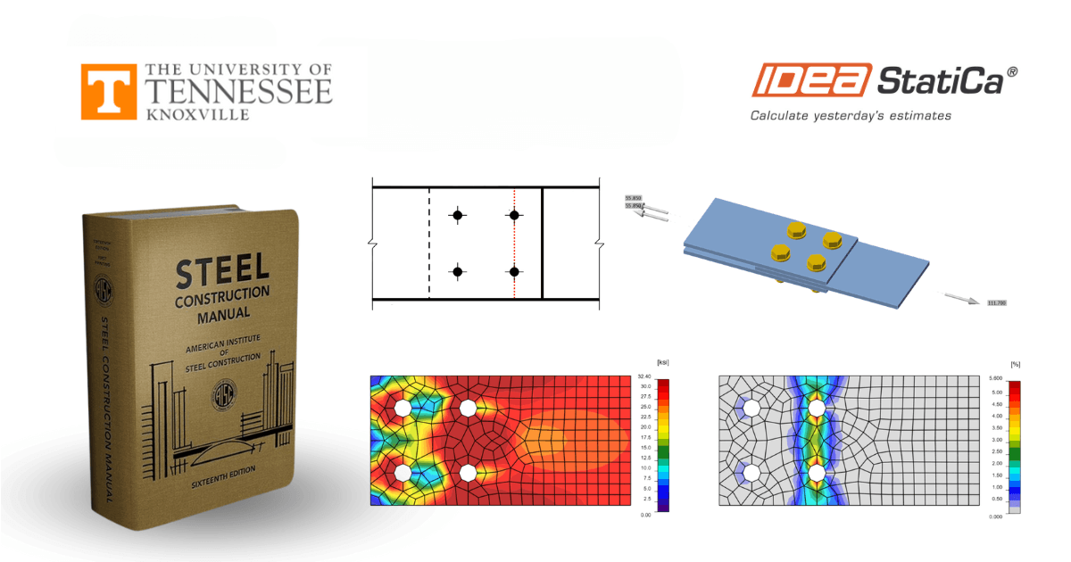 Catalog of limit states for connection design according to AISC