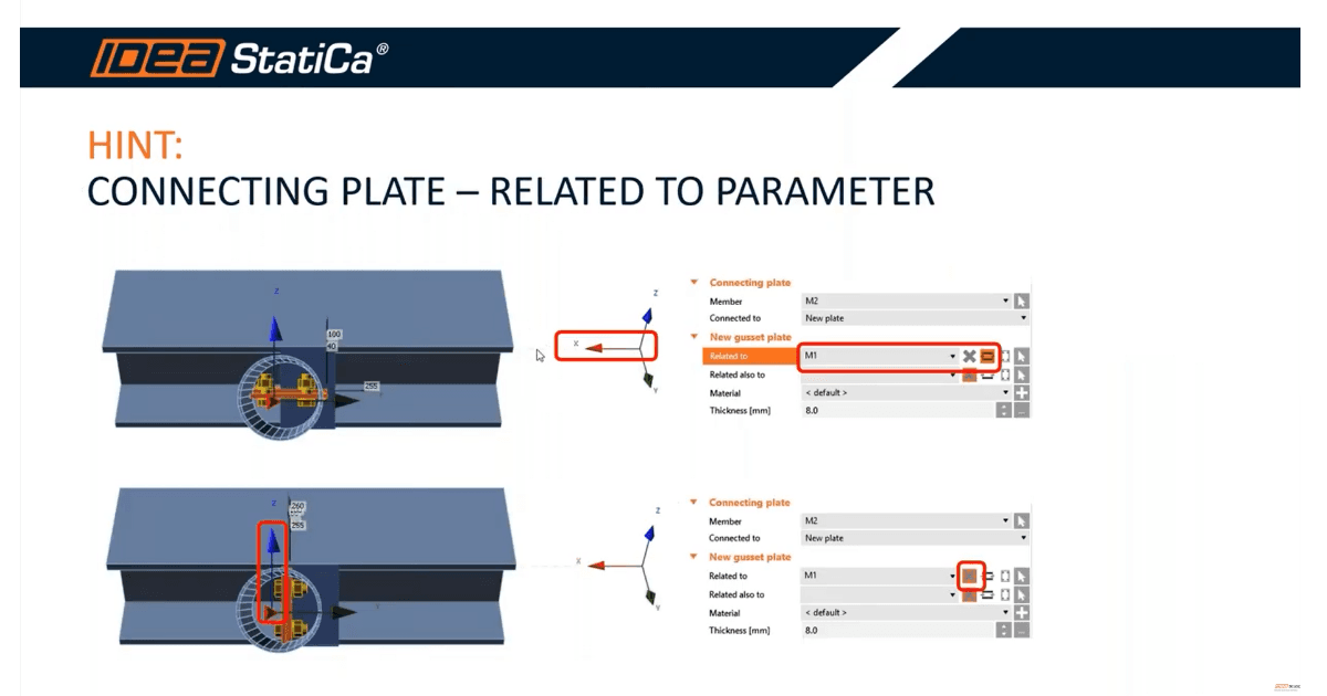 Orientation of the connecting plate can be modified